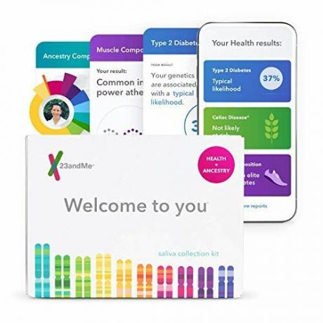 Лични генетски ДНК тест