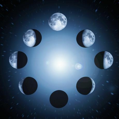 илустрација осам месечевих фаза